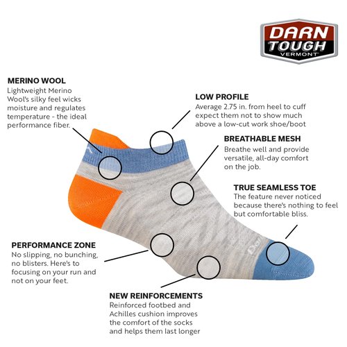 Darn Tough Women's Run No Show Tab Ultra-Lightweight Sock (Style 1043) - Zenith, Large