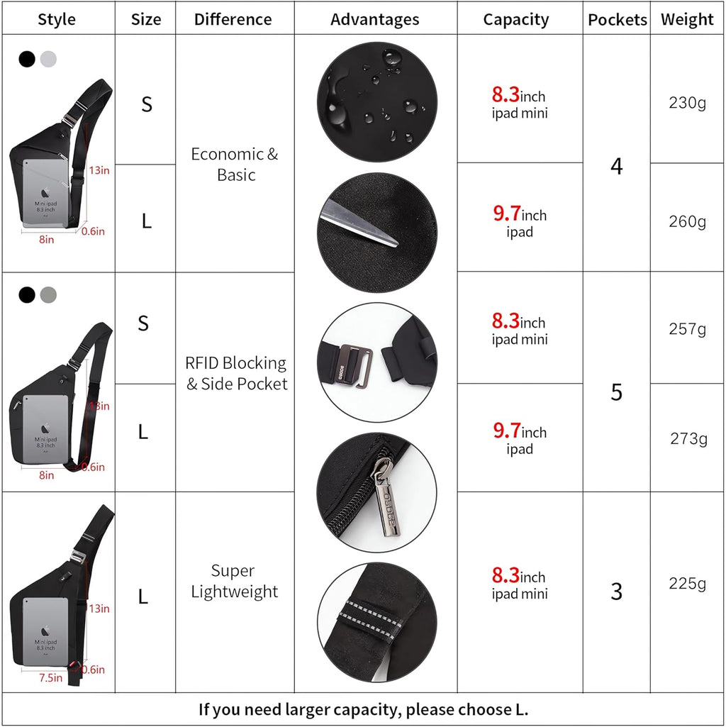 OSOCE Lightweight Sling Bag - Anti-Theft Crossbody for Men & Women | Large Black Travel & Hiking Bag