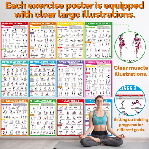 gisgfim 12PCS Workout Posters for Home Gym Dumbbells, Bodyweight, Stretching, Resistance Bands, Yoga, Kettlebells Exercise Chart Full Body Workout Poster Set Muscle Engagement Chart Garage Gym Decor