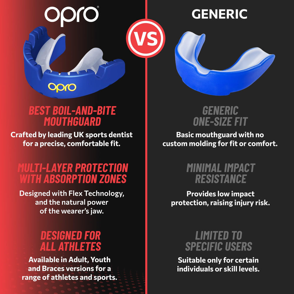 OPRO Gold Level Braces Mouth Guard, Moldable Mouthguard for Comfort & Fit for Boxing, Hockey, MMA, UFC, Football, Braces Protection, Youth & Adult Mouthguard with Case Included, Black