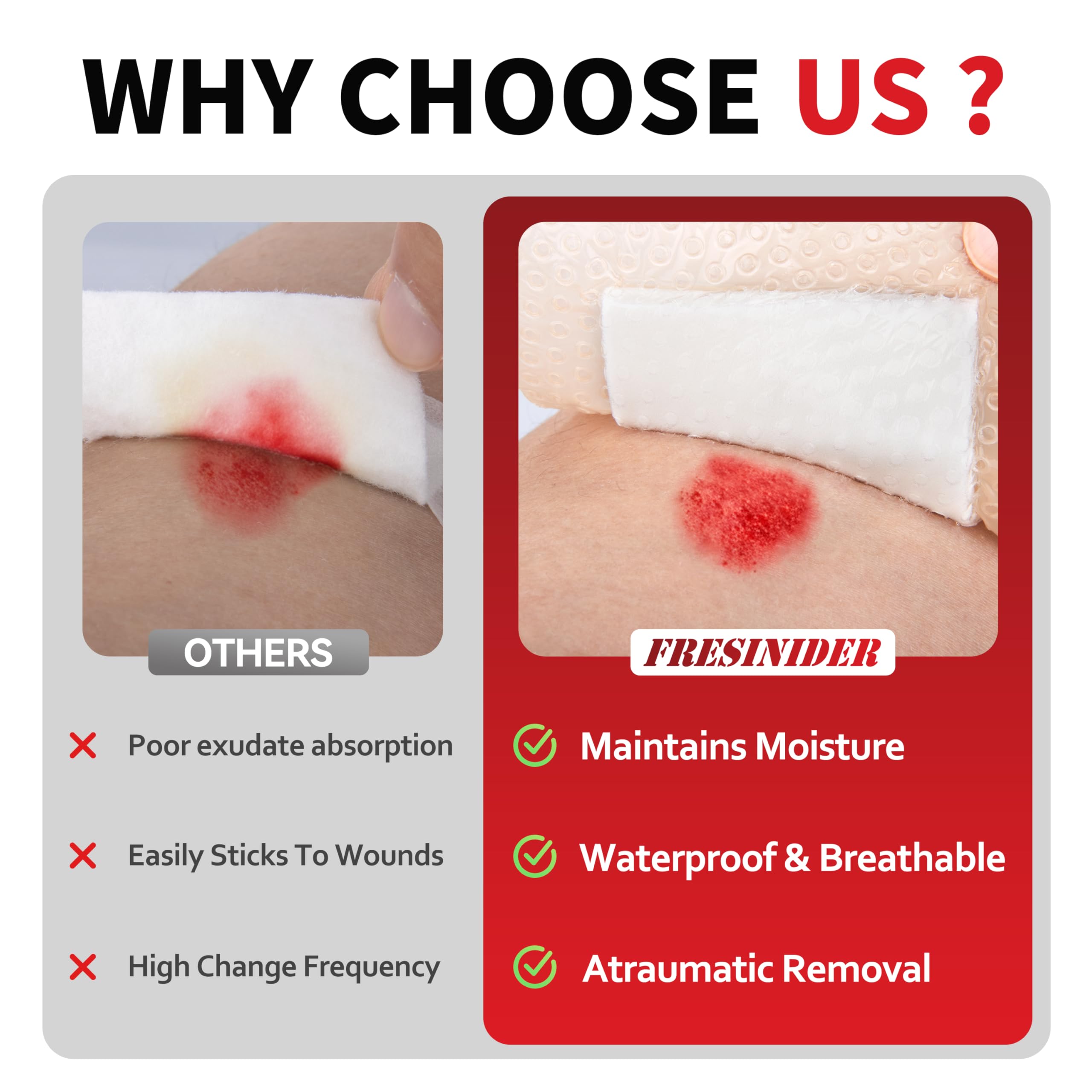 FRESINIDER 4" x 8" Pack of 5 Silicone Foam Wound Dressing - Waterproof Adhesive Bandages with Bordered - Super Absorbent & Breathable for Optimal Wound Care