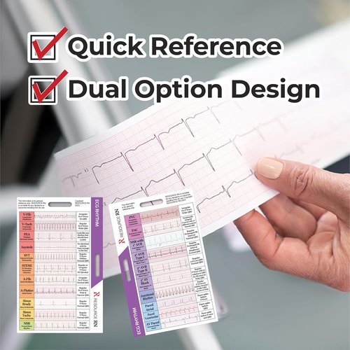 EKG Rhythm Interpretation Guide - Compact & Portable Reference Card for Quick Analysis | Dual Layout