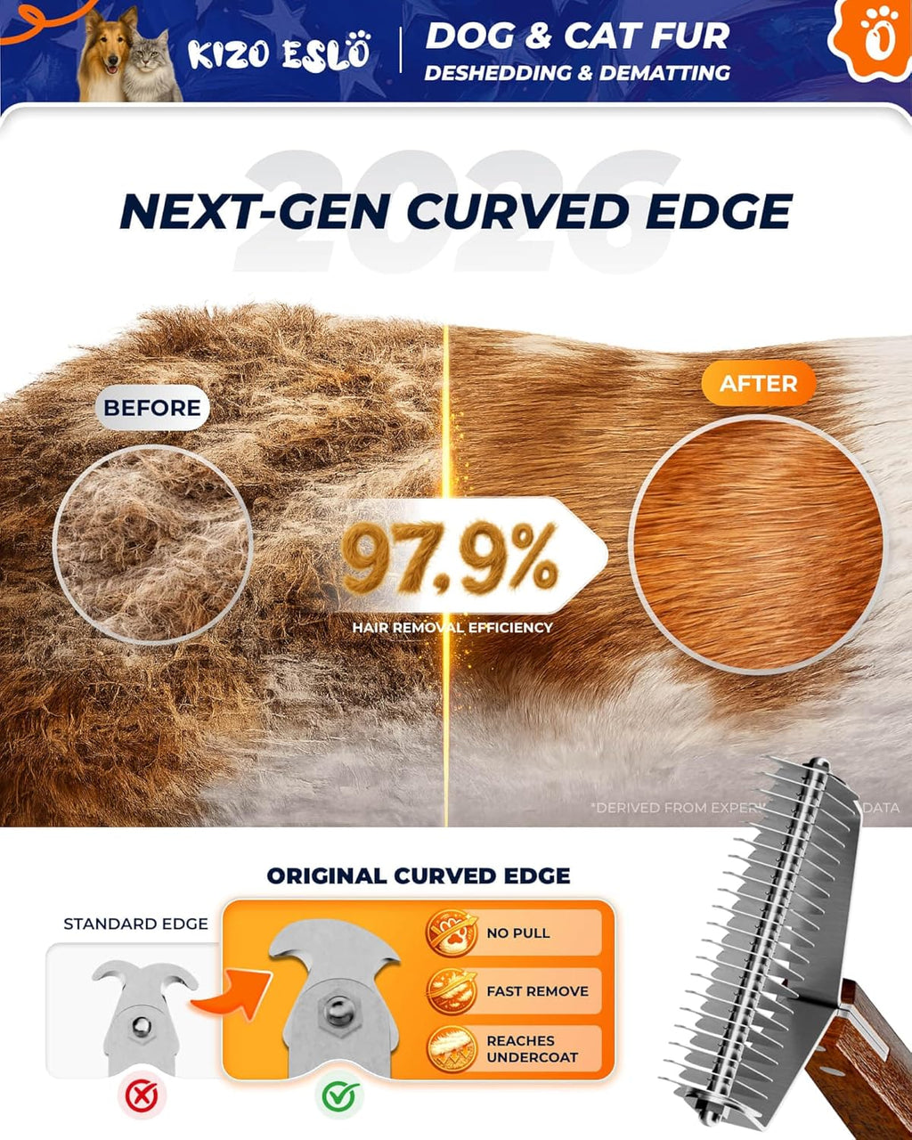 Regine Switzerland Extra Large 2-Sided Undercoat Rake - Gentle Grooming Brush for Dogs & Cats, Premium Wooden Handle