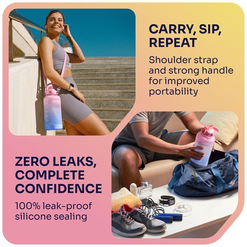 EnergyBud 1 Gallon Water Bottle with 128 oz Capacity - Motivational Time Markers for Daily Hydration Goals - Leakproof BPA Free Tritan with Removable Straw