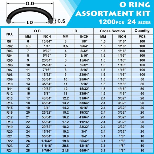 KOOTANS Nitrile Rubber O Ring Kit - 1200 Pcs Assortment in 24 Sizes for Plumbing & Automotive Repairs
