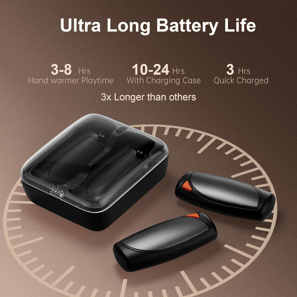 Skiennix Rechargeable Hand Warmers - Double-Sided Heating with 14000mAh Battery | Perfect for Camping & Gifts