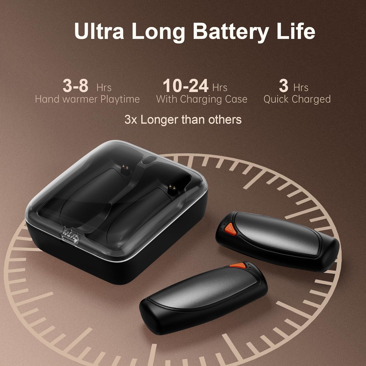 Skiennix Rechargeable Hand Warmers - Double-Sided Heating with 14000mAh Battery | Perfect for Camping & Gifts