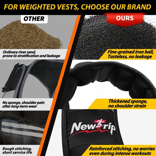 NewTrip Weighted Vest Women & Men - 5lbs/8lbs/10lbs/12lbs/15lbs/20lbs/25lbs/30lbs Adjustable Weight Vest with Detachable Phone Pouch -Ideal for Rucking,Walking,Weight Loss,Training&Running,Black,12 LB
