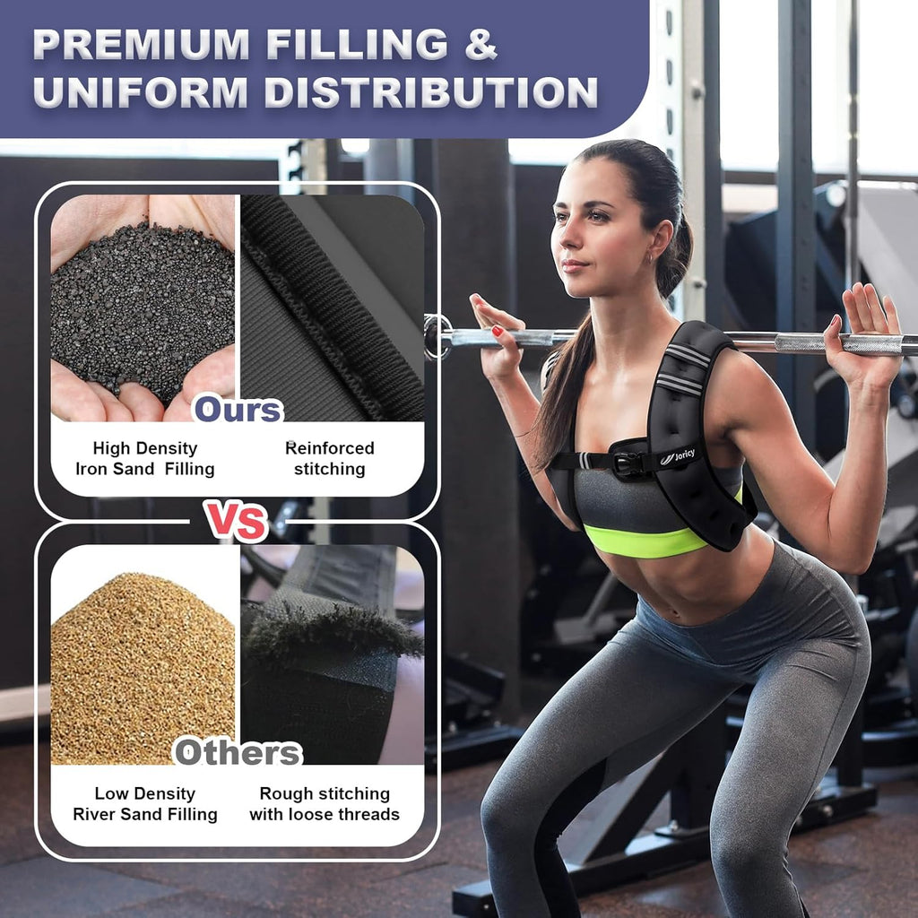 Skiennix Weighted Vest - Adjustable 5lb to 30lb for Enhanced Strength Training & Weight Loss | Reflective Stripes for Safety