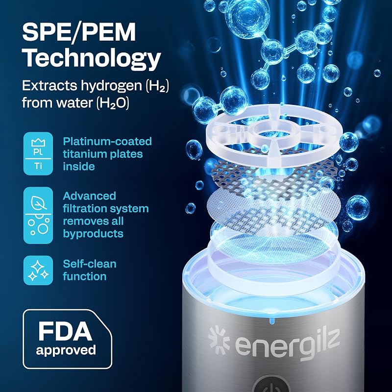 Hydrogen Water Bottle 16.2 oz with SPE/PEM Technology – Steel w/ Black, 3000 ppb Hydrogen Generator