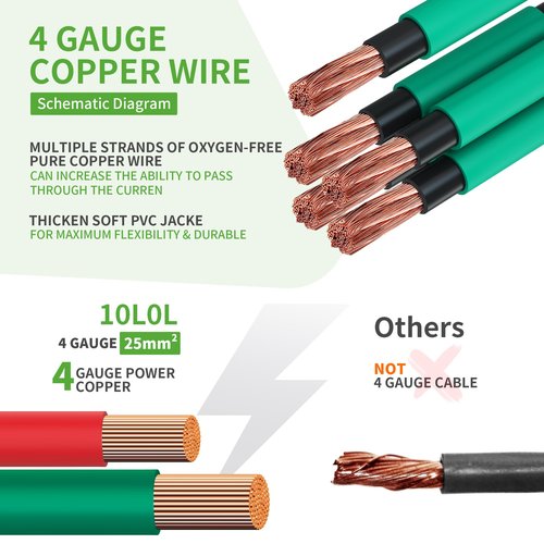 10L0L Golf Cart Battery Cable Set for 36V Yamaha G14 G16 - Heavy Duty 4 Gauge Enhanced Performance and Durability (5pcs/Set) Tin-Plated Copper Hexagon Terminal