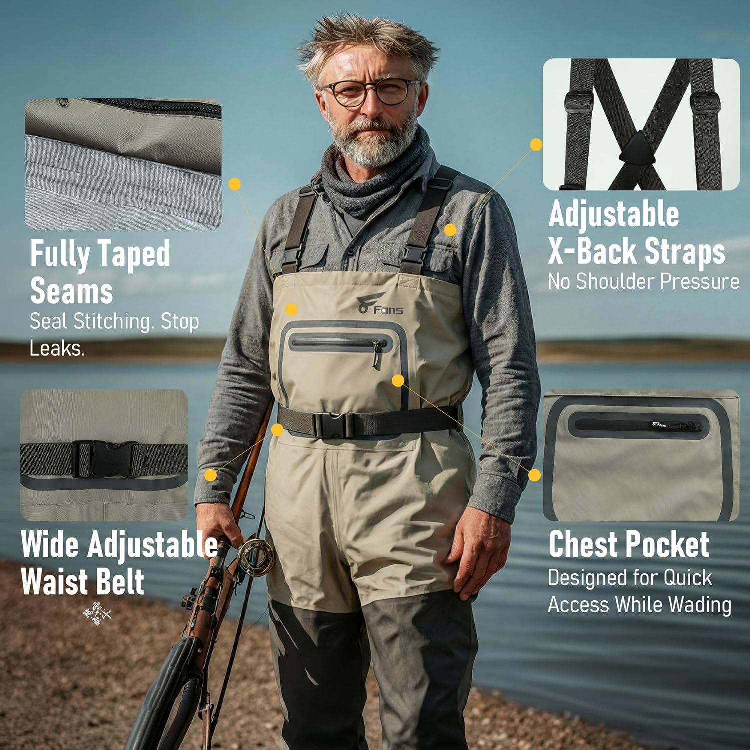 Skiennix Fishing Chest Waders - Waterproof Breathable Stockingfoot Design | Lightweight 3-Layer Neoprene for Men & Women