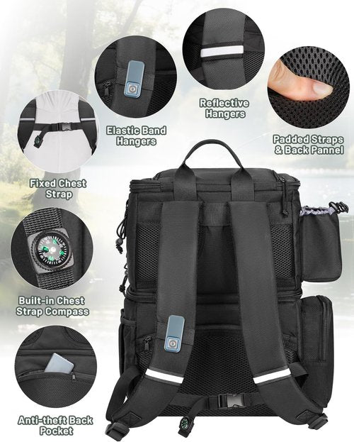 MATEIN Fishing Backpack - 4 Tackle Boxes, Rod Holder, Cooler & Safety Compass | Perfect Gift for Fishermen