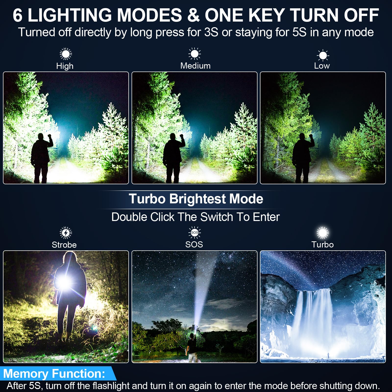 Banral Flashlights High Lumens Rechargeable, Super Bright Long Range Small Powerful Flashlight, 6 Modes LED Tactical Pocket Waterproof Flash Light for Home Emergency (2, Blue)