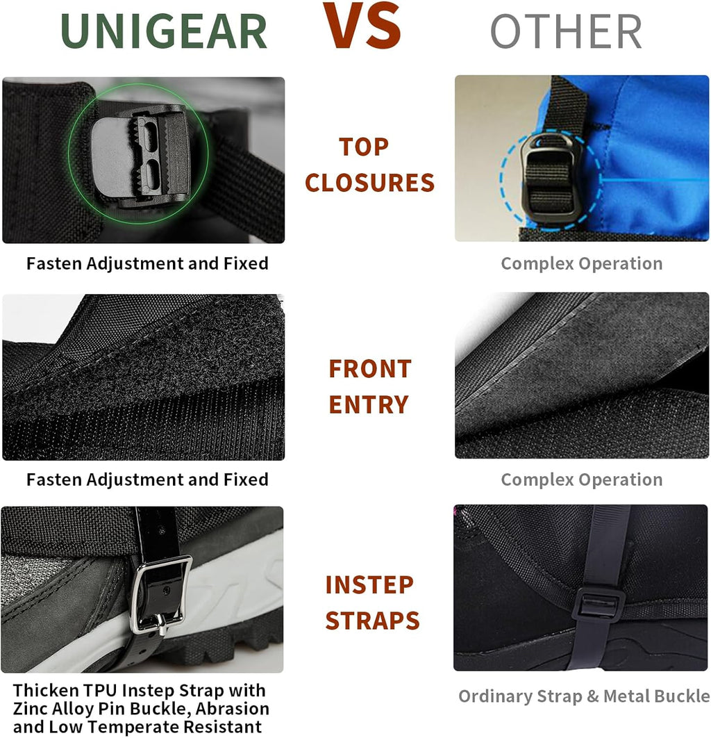 Unigear Leg Gaiters - Durable 1000D Waterproof Boot Gaiters for Hiking, Walking, Climbing & Skiing