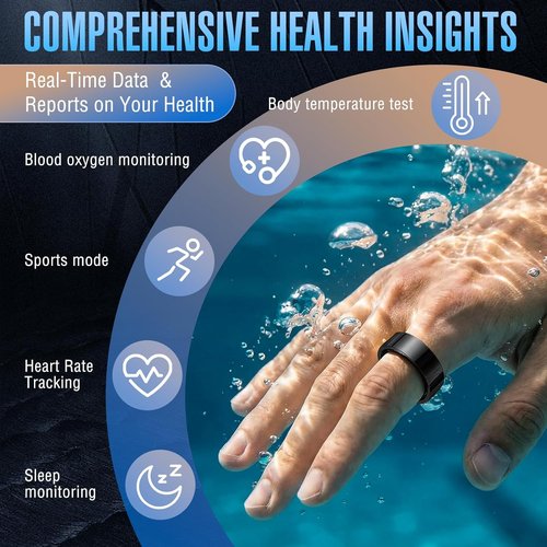 Halo Ring Smart - Fitness Tracker with Sensor Technology | iOS & Android Compatible, Long Battery Life