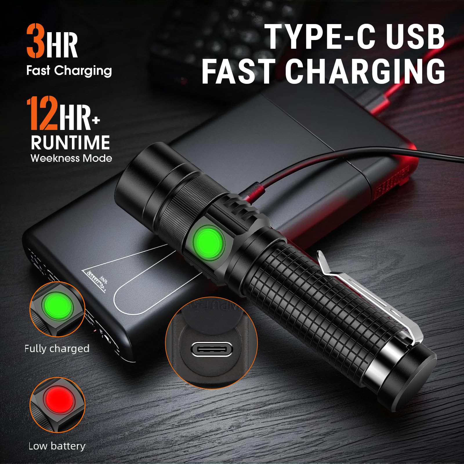 Pocket EDC Flashlight Rechargeable - 4.9inch & Emergency One Click SOS, Super Bright Small LED Flashlight 3Hr USB-C Fast Charging, Waterproof Portable Small EDC Flashlight for Home, Camping, Hiking