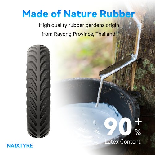 NAIXTYRE 8.5x2 '' inchs Solid Tires for Electric Scooters,This Solid Tire is compatible with Xiaomi m365/Mijia Mi m365 Pro/GTRAX GXL V2/GTRAX XR and All 8 1/2 x2/50/75-6.1 Scooters Tire,（2PCS）