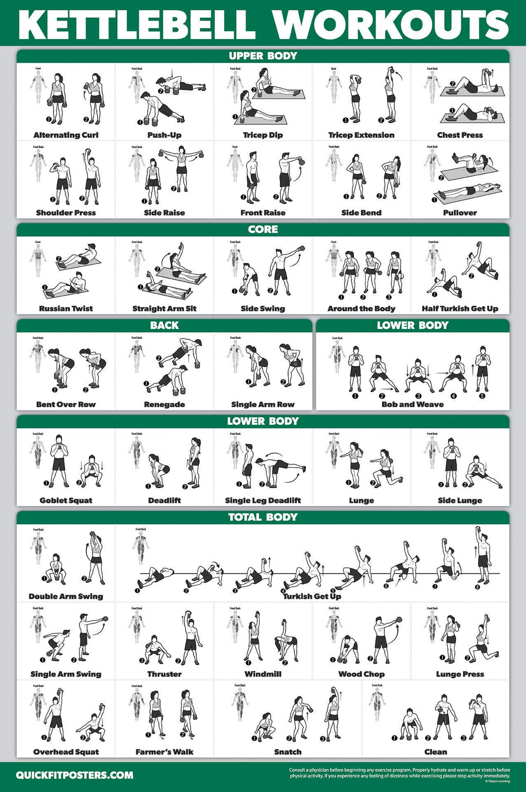 Palace Learning 3 Pack, Dumbbell Exercise Poster + Kettlebell Workouts + Resistance Bands Exercises - Set of 3 Workout Charts (LAMINATED, 18" x 24")