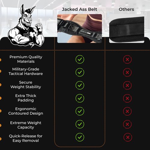 JAB Premium Hip Thrust Belt for Dumbbells & Kettlebells (Patented) - Heavy Duty Glute Training System for Home Gym, Fast Setup for Progressive Overload Without Barbell or Rack (Black)