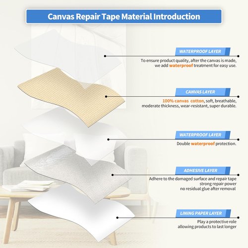 KING MOUNTAIN Canvas Repair Tape - Waterproof Self-Adhesive Patch for Outdoor Gear | 4" x 63" (Beige)
