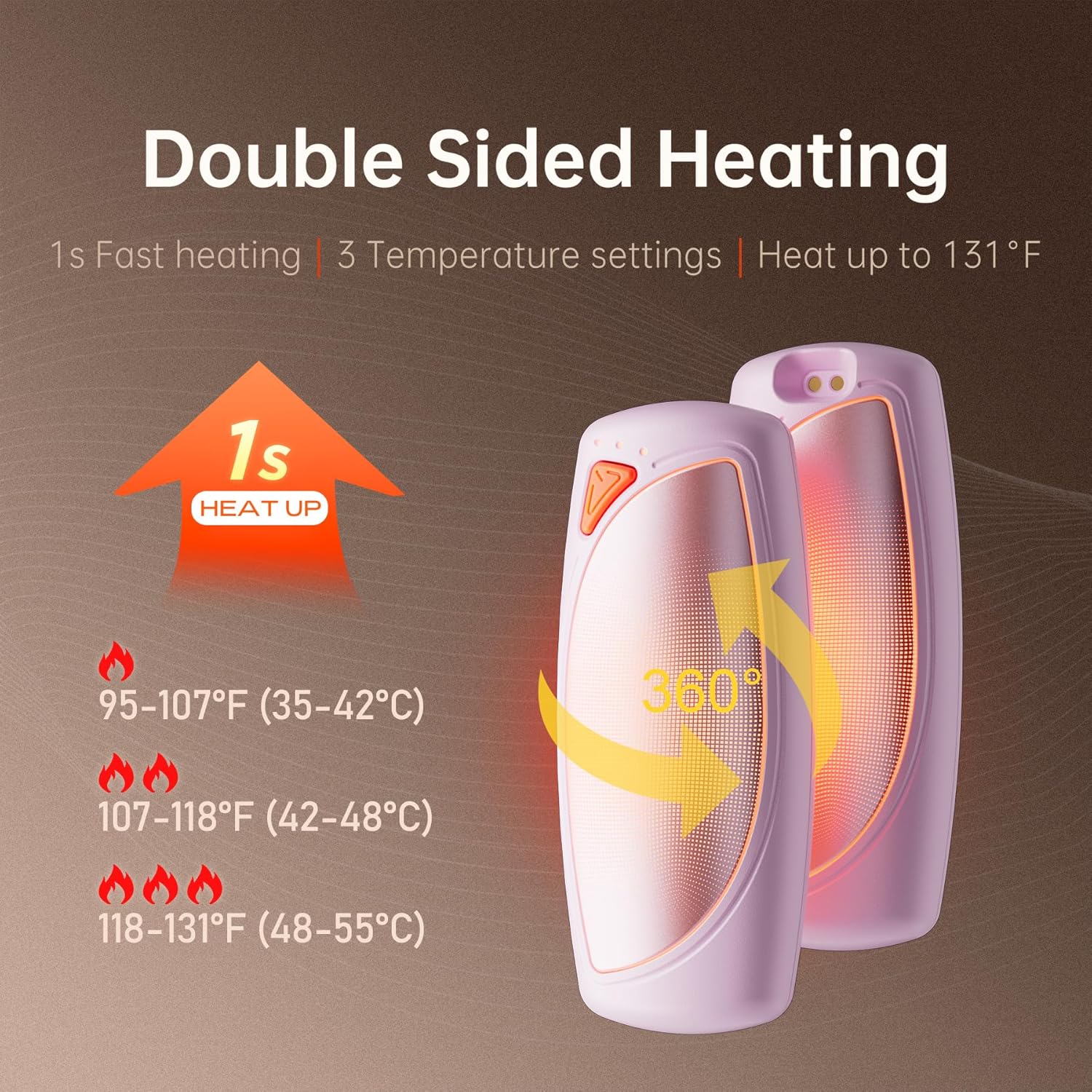 Skiennix Rechargeable Hand Warmers - Double-Sided Heating with AI Charging Case | 14000mAh Battery, Perfect for Camping & Gifts