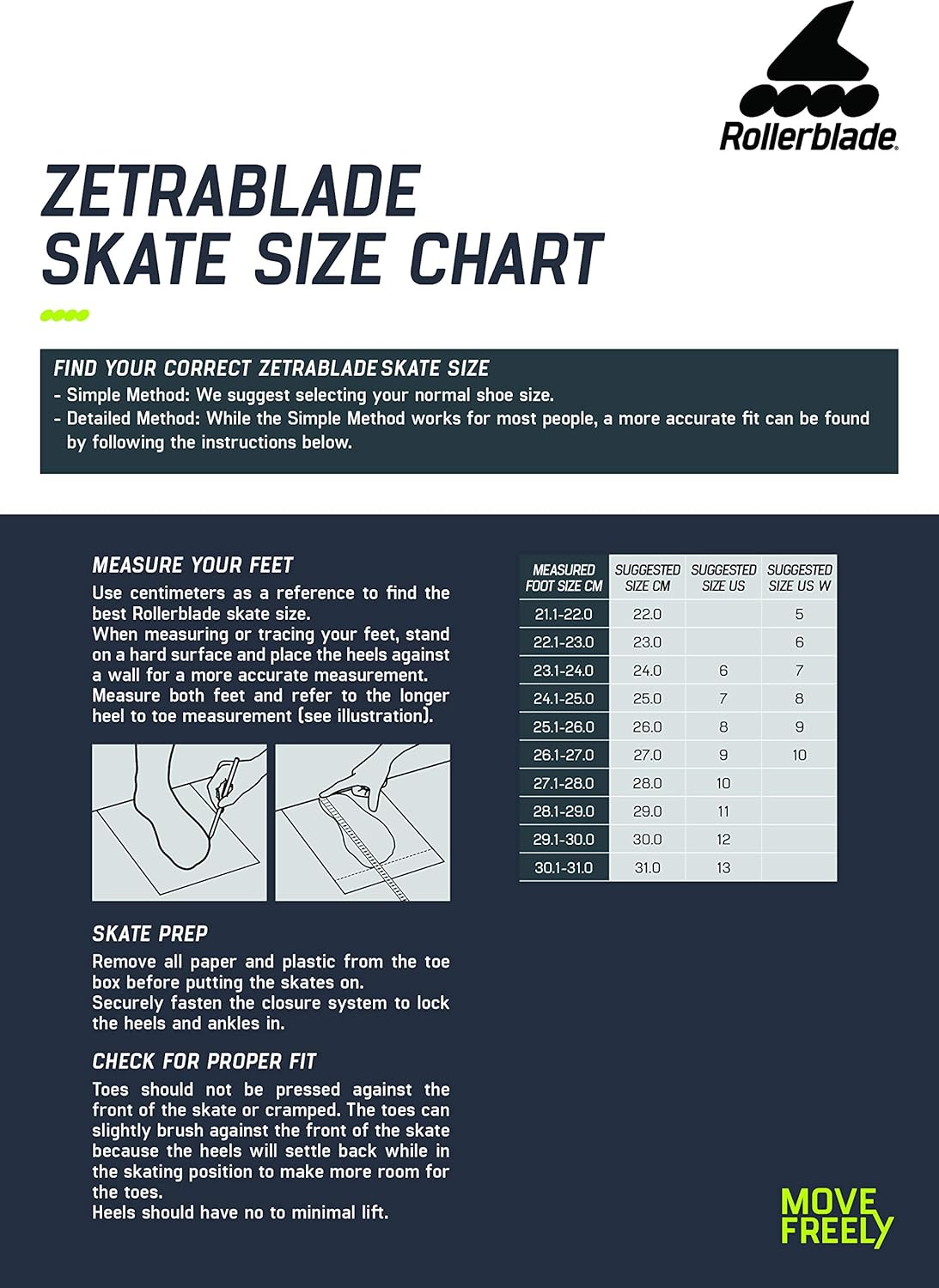 Rollerblade Zetrablade Women's Inline Skates - High-Performance Fitness Design