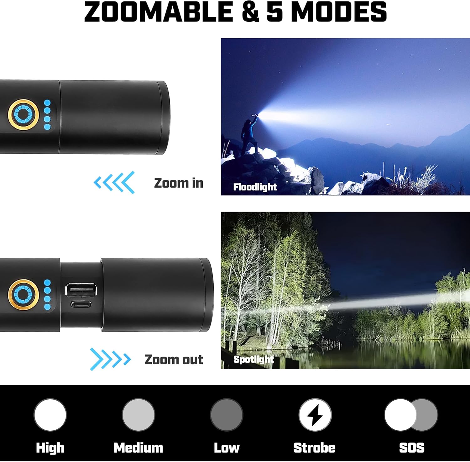 Skiennix Rechargeable Flashlight - 2000 Lumen Super Bright LED with 5 Modes | USB-C Battery Powered for Outdoor Use