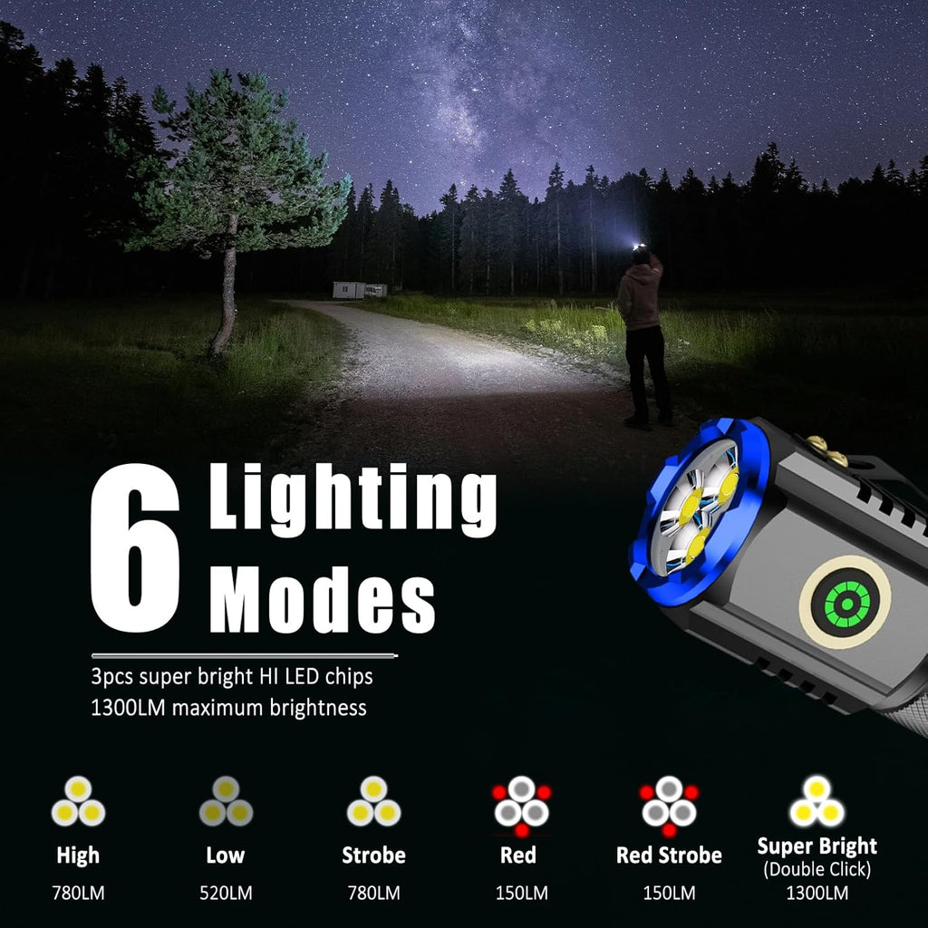 Skiennix Portable LED Mini Flashlight - Rechargeable EDC Pocket Light with 6 Modes & Magnet Clip | Waterproof for Camping & Outdoor Use