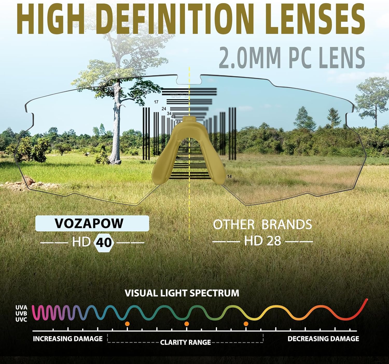 Skiennix Shooting Glasses - Anti-Fog Airsoft Goggles for Clear Vision and Comfort