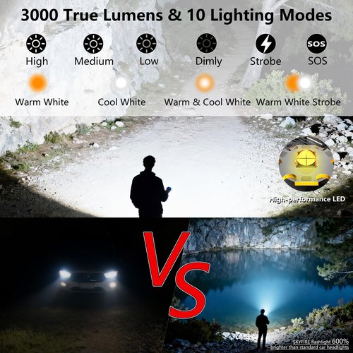 SKYFIRE 2503 LED Rechargeable Flashlights, 10000mAh Super Bright 3000 High Lumens Flashlight Zoomable Tactical Flash Light 10 Modes Waterproof for Home Camping Emergencies Outdoor Hiking Christmas Red