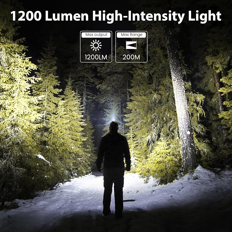 Sofirn H25S 1200 Lumen USB-C Rechargeable Headlamp