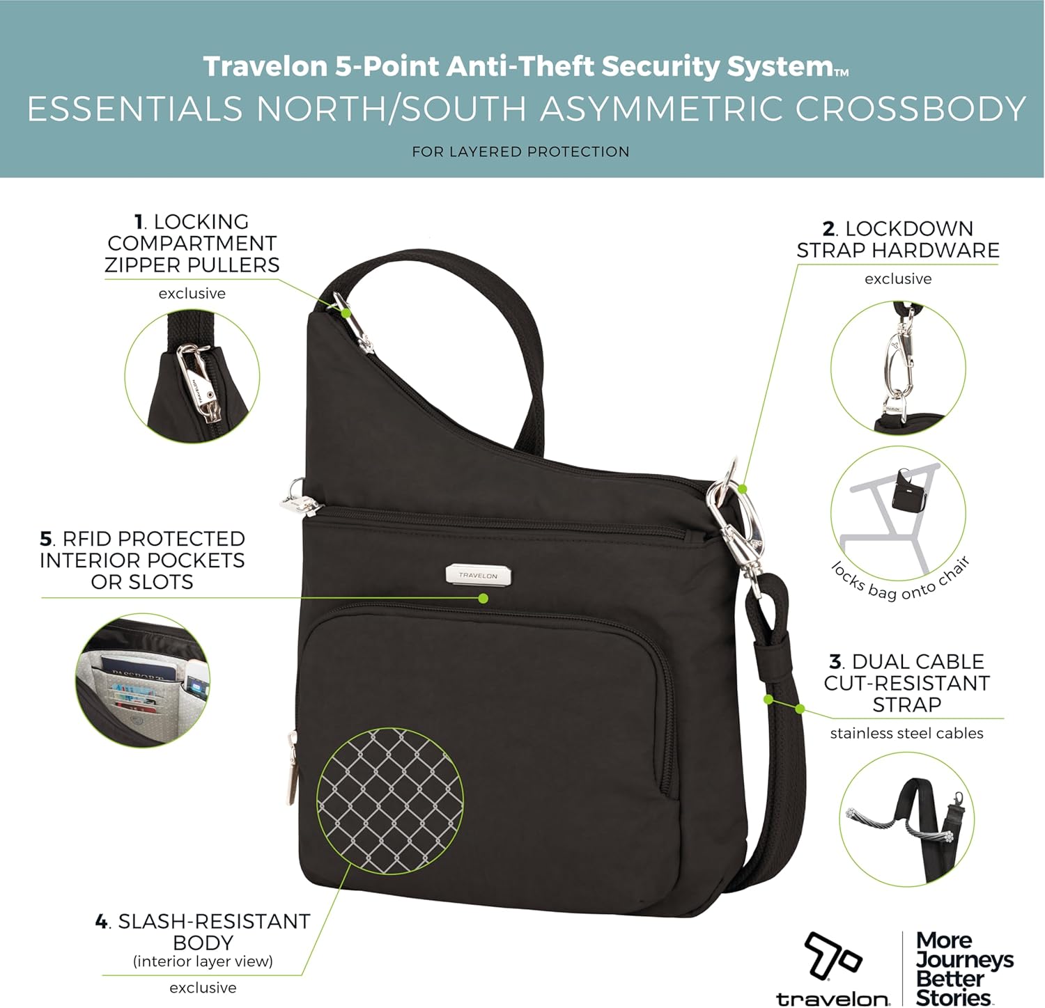 Travelon Anti-Theft North/South Crossbody Bag - Secure & Stylish Travel Companion