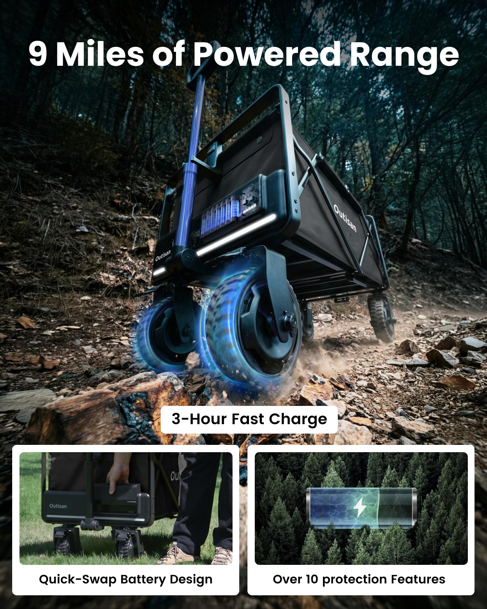 Smart Electric e-Wagon Air 3-Second Fold Cart with 9-Mile Range 300LB Heavy-Duty Dual Motor Wagon All-Terrain Collapsible Wagon for Grocery, Camping, Beach Jet Black