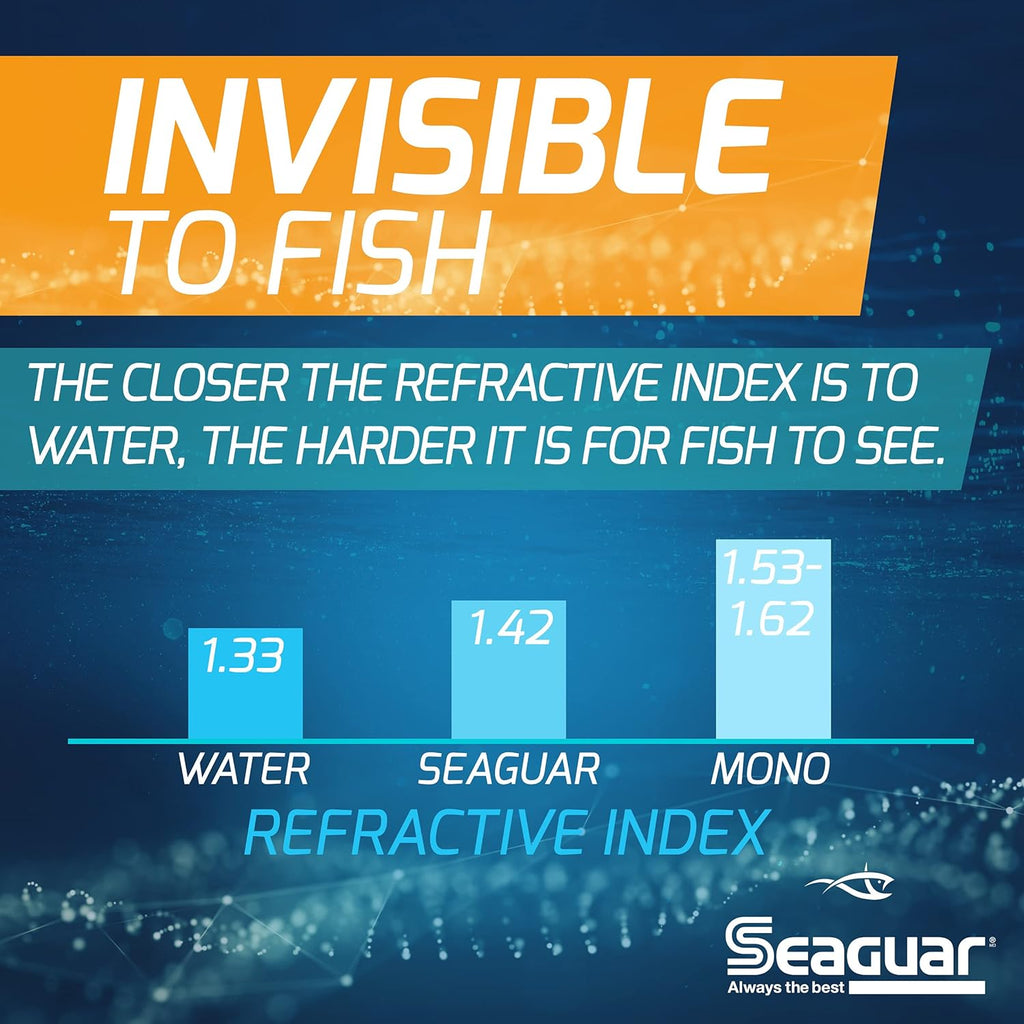 Seaguar InvizX Fishing Line - 100% Fluorocarbon, Clear, Perfect for Freshwater Casting & Live Bait, Multiple Sizes Available