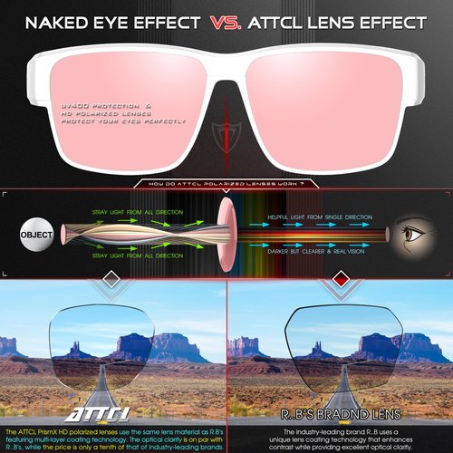 ATTCL Polarized Fit Over Sunglasses for Men Women, Oversized Square UV400 Sun Glasses for Driving, Fishing T991 White-Pink