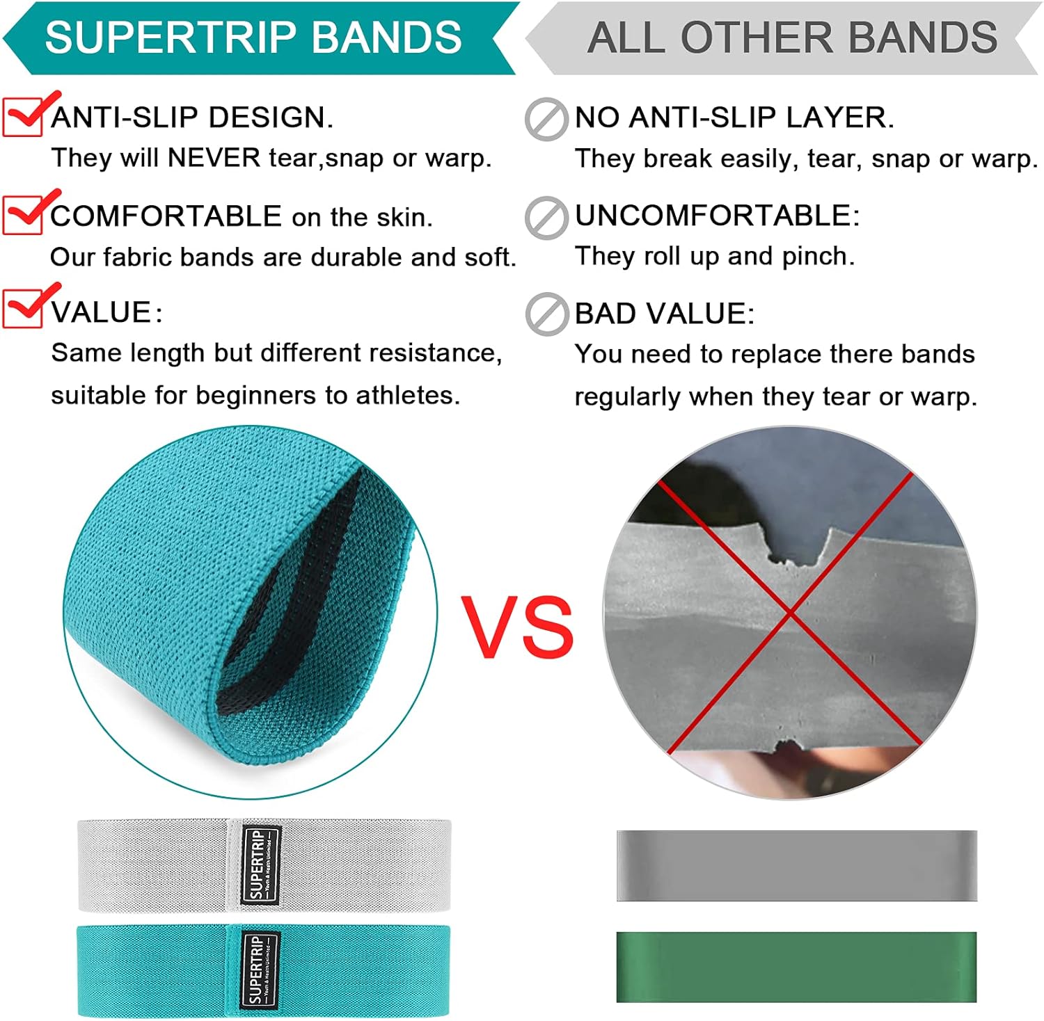 Supertrip Fabric Resistance Bands - Non-Slip Booty Bands Set for Legs & Butt | Elastic Workout Bands