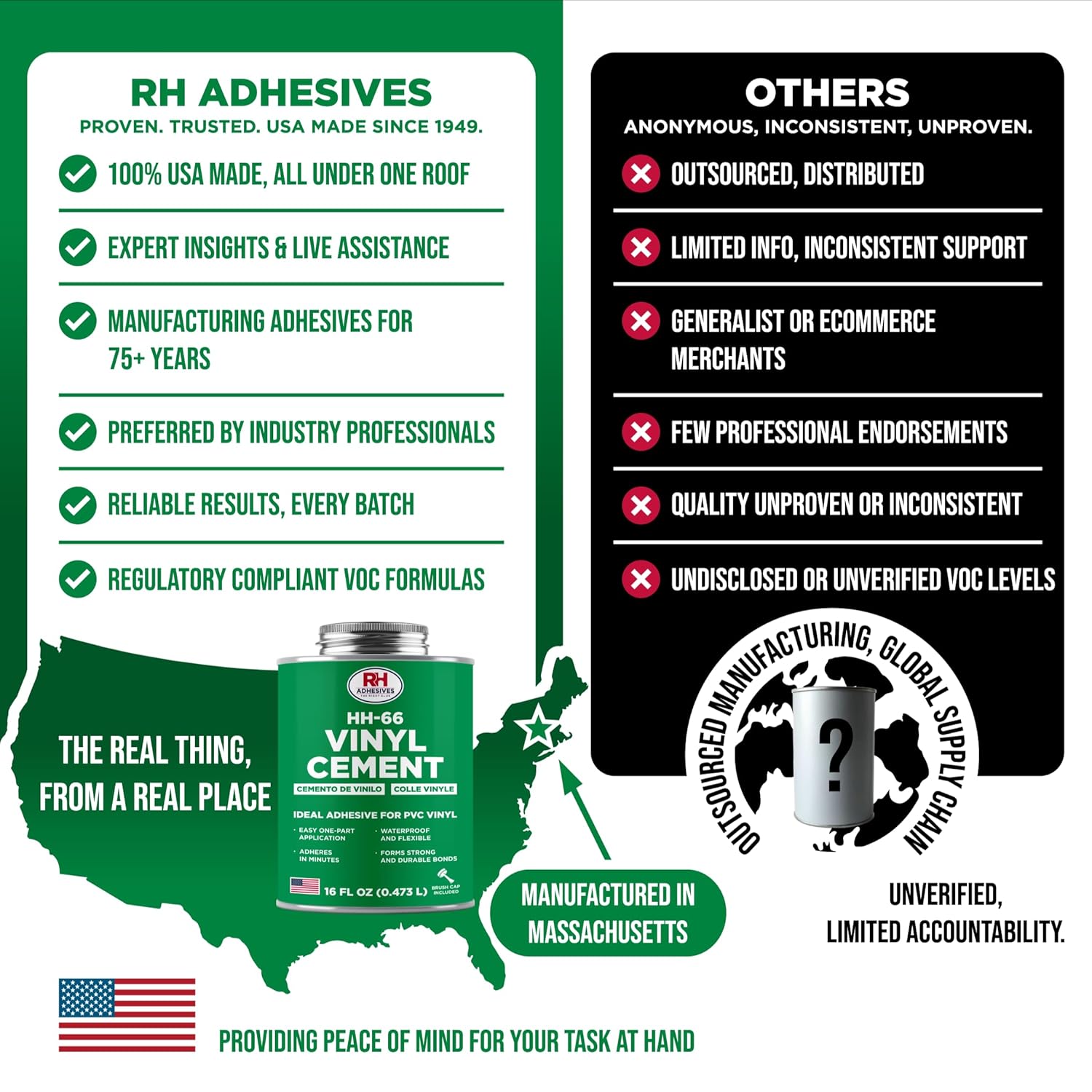 RH Adhesives HH-66 Vinyl Cement 16 oz - Waterproof Flexible Adhesive for PVC & Vinyl Repair