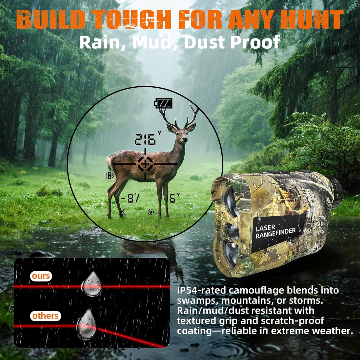 Skiennix Laser Rangefinder - 1000 Yards, Rechargeable with Slope/Angle/Speed/Scan | 6X Magnification, Camo Waterproof for Golf & Archery