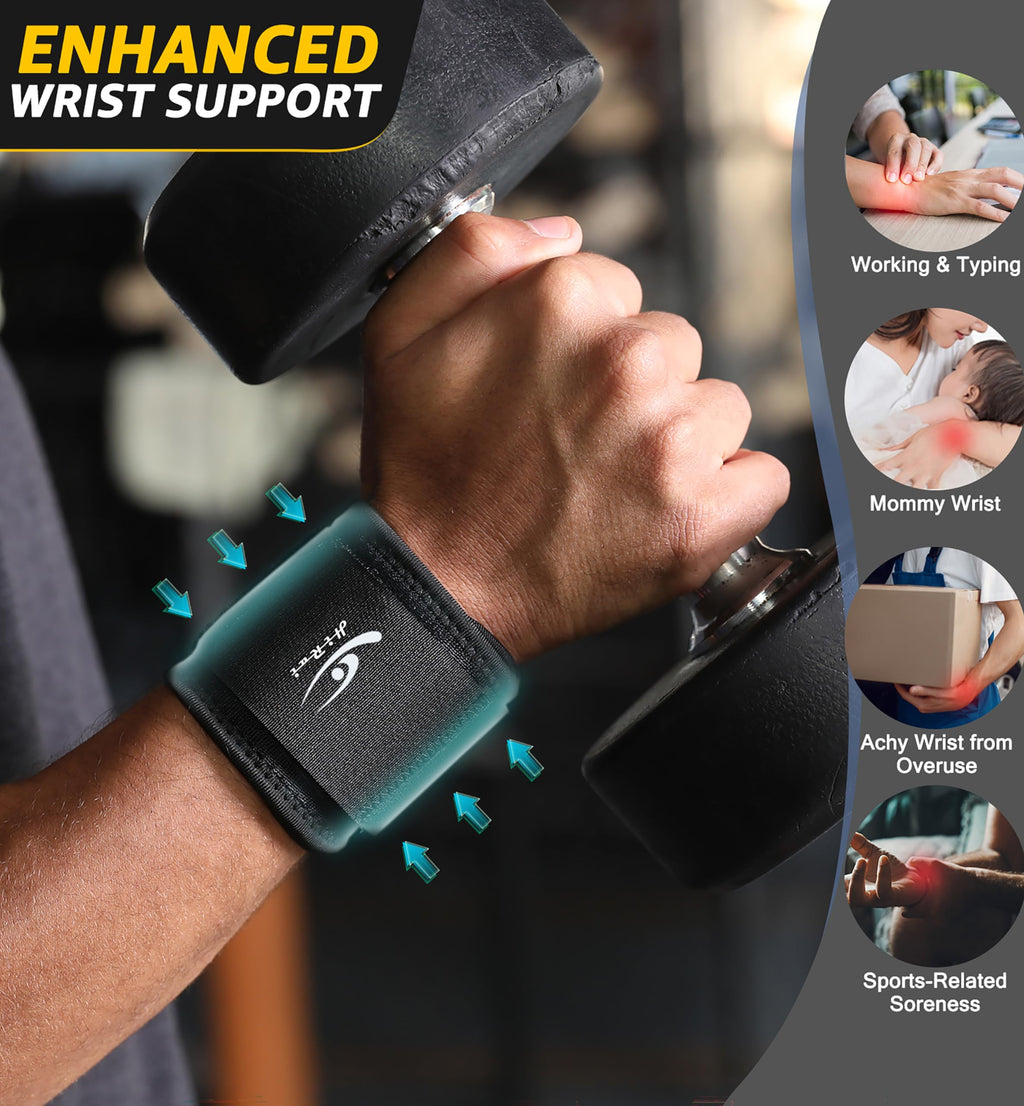 HiRui Wrist Compression Strap Wrist Brace Wrist Wraps for Fitness, Weight Lifting, Tendonitis, Carpal Tunnel Arthritis, Pain Relief, Great Support for Men Women, Adjustable (2 PCS)