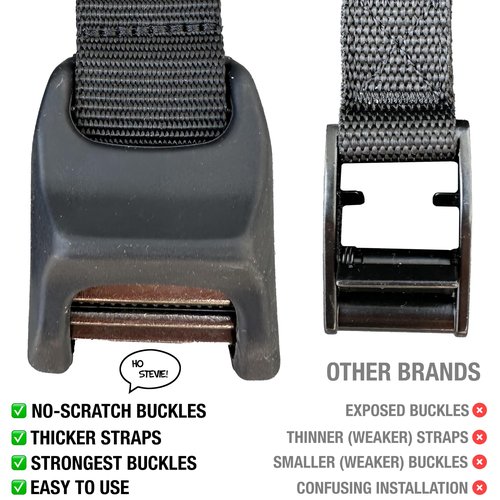 Ho Stevie! Surfboard Car Racks - Padded System, Easy Setup Any Car, ‘No Scratch’ Buckles - Strap Up to 3 Boards to Car Roof