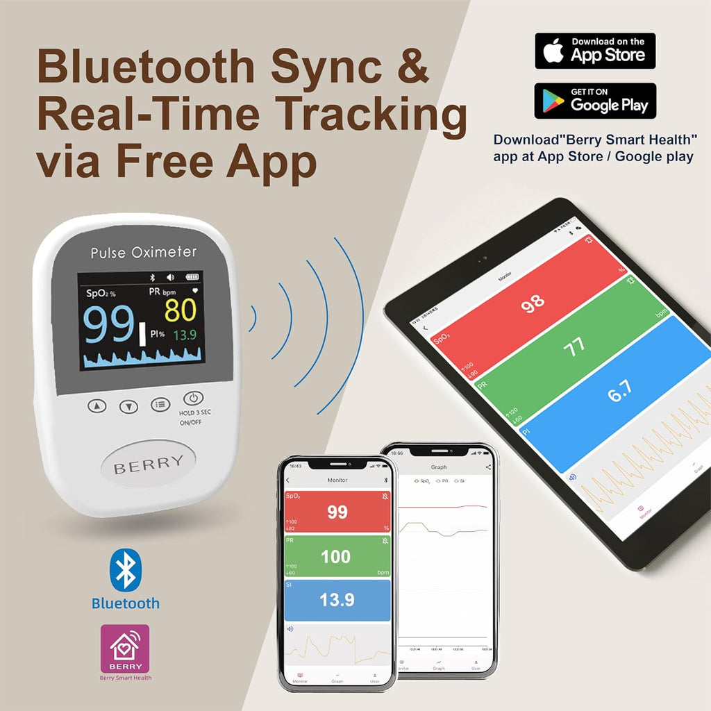 Skiennix Handheld Fingertip Pulse Oximeter - Bluetooth Oxygen Tracker with Free App | Accurate SPO2 & Pulse Rate Monitor for Adults