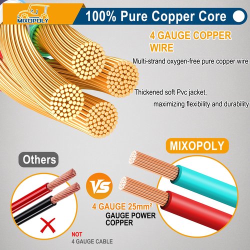 Mixopoly 4 Gauge Golf Cart Battery Cable Kit Replacement for Yamaha G22 48V, G2 G8 G9 36V Pure Copper AC/DC Battery Wiring Kit (5-Piece Set)