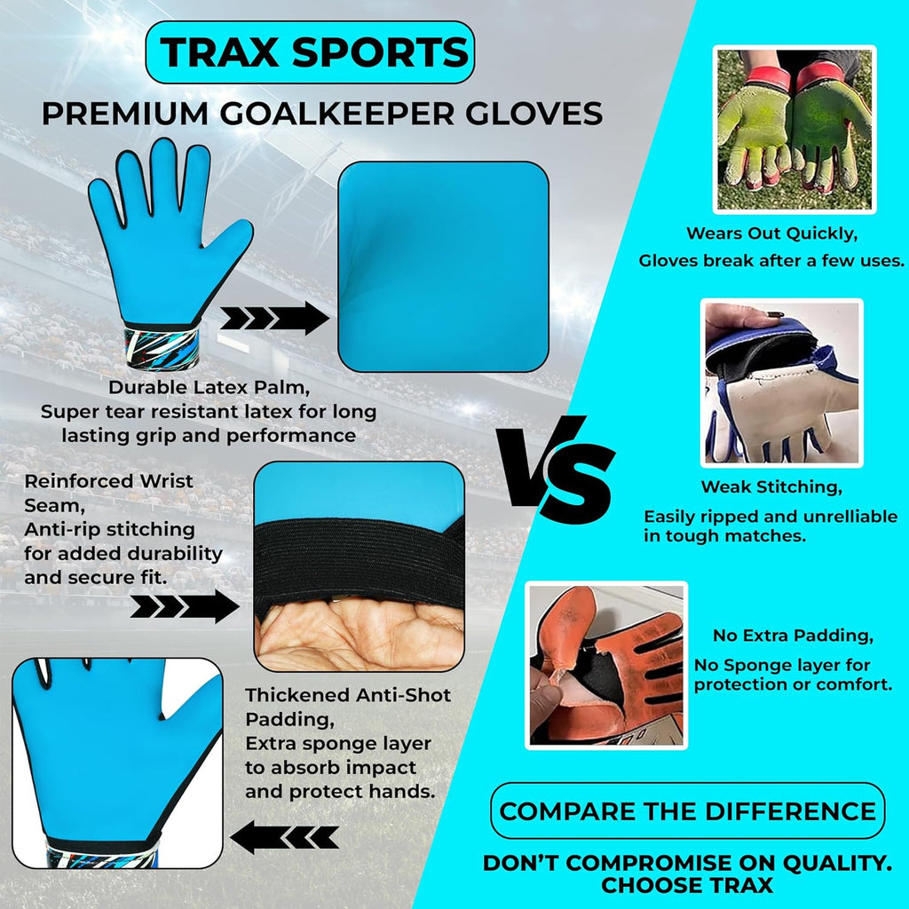 Soccer Goalie Gloves - Youth & Adult Football Goalkeeper Gloves with 4mm Latex Grip & Finger Protection