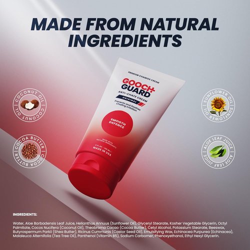 Chamois Cream | Anti-Chafing Cream for Athletes - Non-Greasy, Fast-Absorbing Formula (4oz)