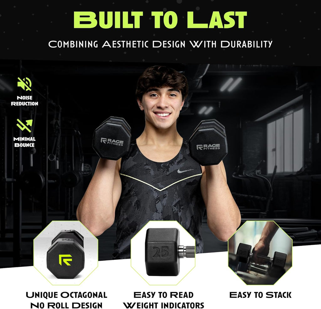Rubber Coated Dumbbells - No Roll Design with Easy-Grip Steel Knurled Handle | Ideal for Home Gym - 10-60 LBS Available Individually