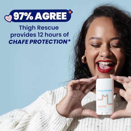 Megababe Unscented Thigh Rescue Anti-Chafe Stick - Prevent Skin Chafe & Irritation | 2.12oz