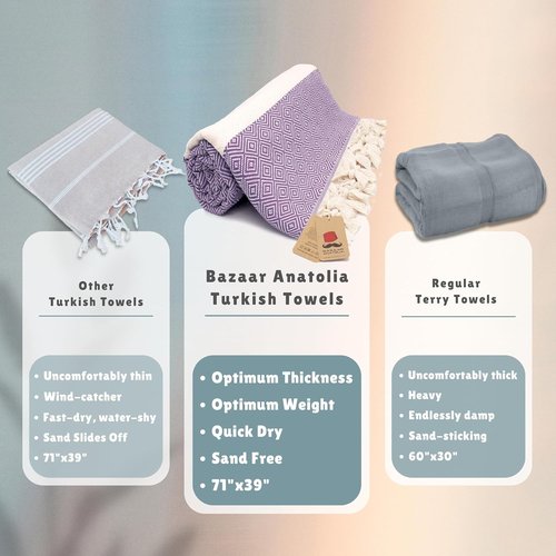 Bazaar Anatolia Turkish Beach Towel - Oversized 100% Cotton, Quick Dry & Sand Free - 71x39 Inches, Diamond Purple