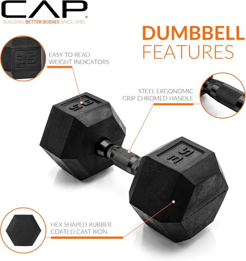 CAP Barbell Coated Dumbbell Weights - Versatile Options in Pairs & Sets for Home Fitness