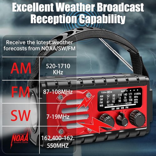 20000mAh Emergency Radio - Solar Powered NOAA/AM/FM Weather Radio with Hand Crank & Flashlight